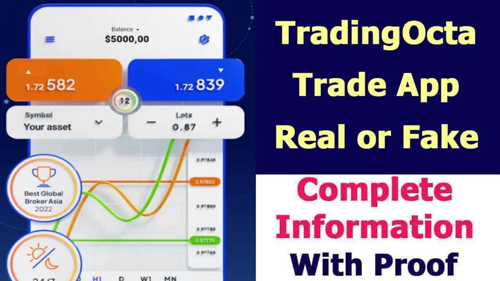 TradingOcta App Real or Fake
